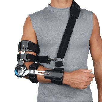 Wrist Elbow Arm Splints